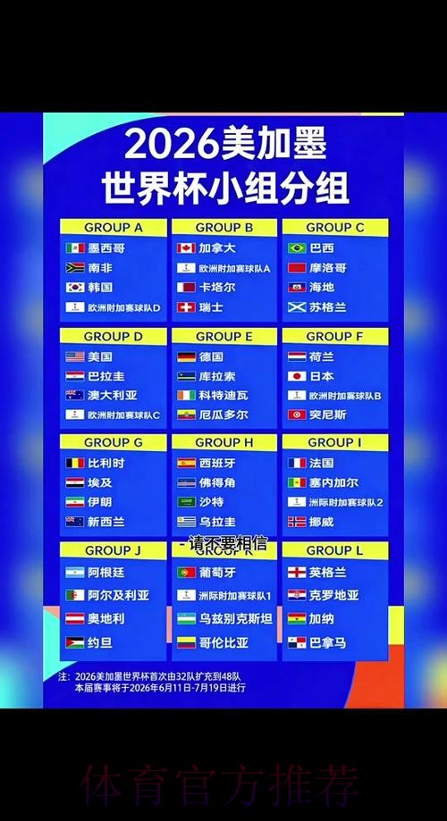 全面解读2026世界杯赛程安排 全面解读2026世界杯赛程安排
