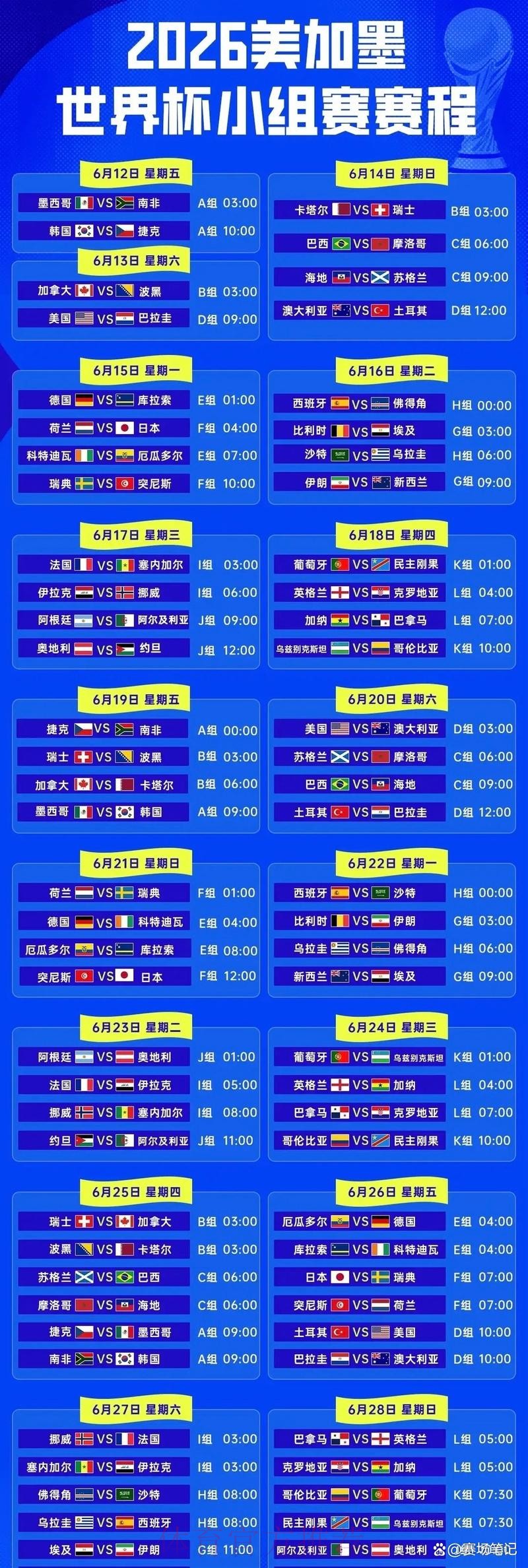 全面解读2026世界杯赛程安排 全面解读2026世界杯赛程安排