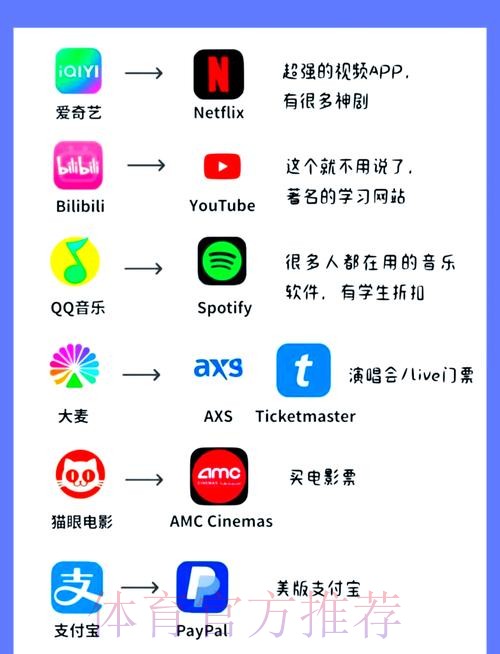 如何轻松下载世界杯外围平台的多种方式 如何轻松下载世界杯外围平台的多种方式