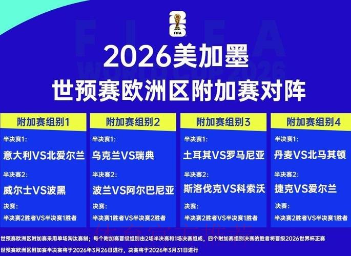 2026世界杯球队数据分析与趋势研究 2026世界杯球队数据分析与趋势研究