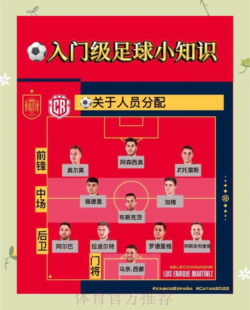 世界杯微信下注技巧与攻略 世界杯微信下注技巧与攻略