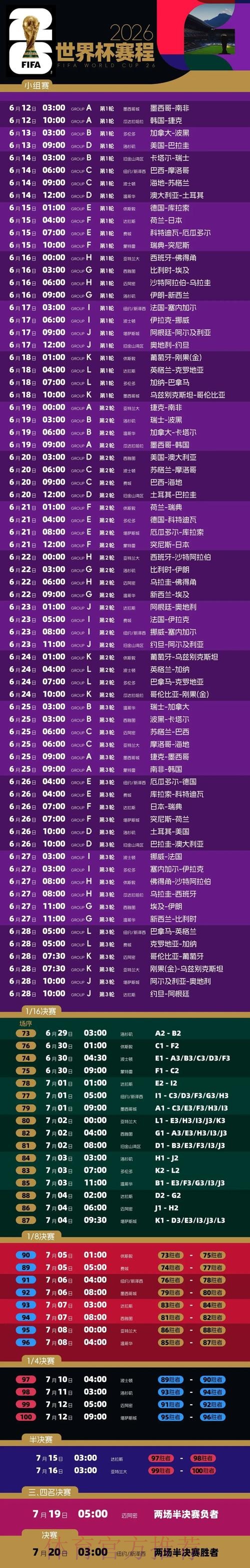 世界杯微信下注技巧与攻略 世界杯微信下注技巧与攻略