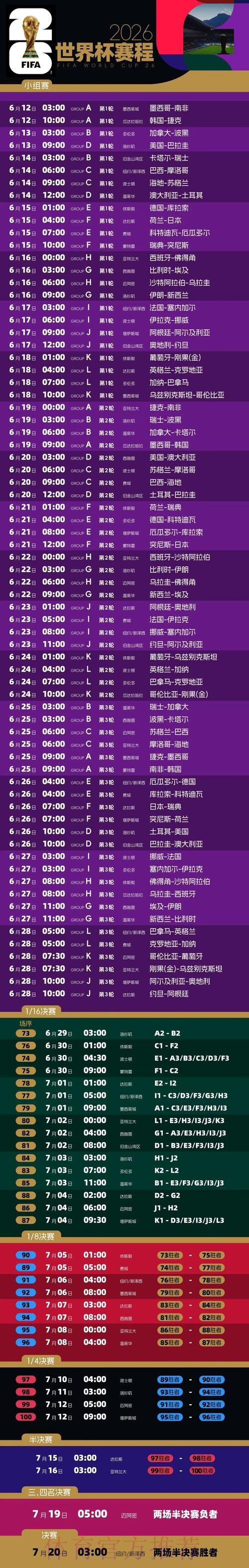 世界杯微信下注技巧与攻略 世界杯微信下注技巧与攻略