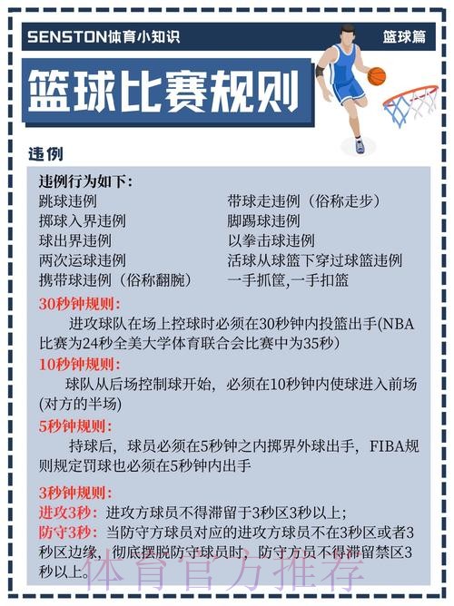 2026男篮世界杯下注技巧指南 2026男篮世界杯下注技巧指南