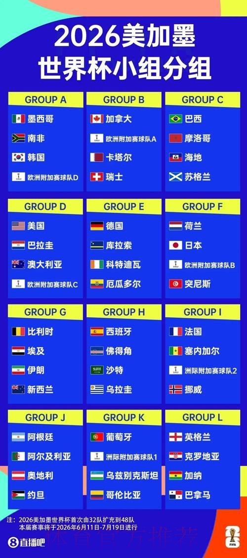 2026世界杯买球平台排行榜解析 2026世界杯买球平台排行榜解析