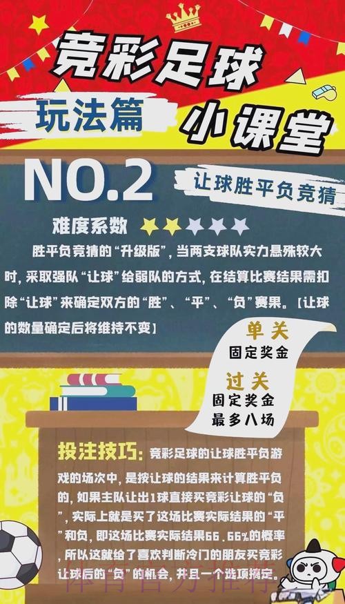 全面解读世界杯竞猜玩法与多样策略 全面解读世界杯竞猜玩法与多样策略