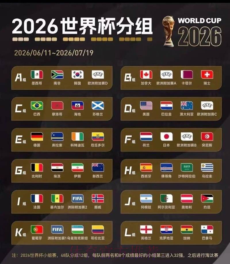 2026世界杯买球平台推荐