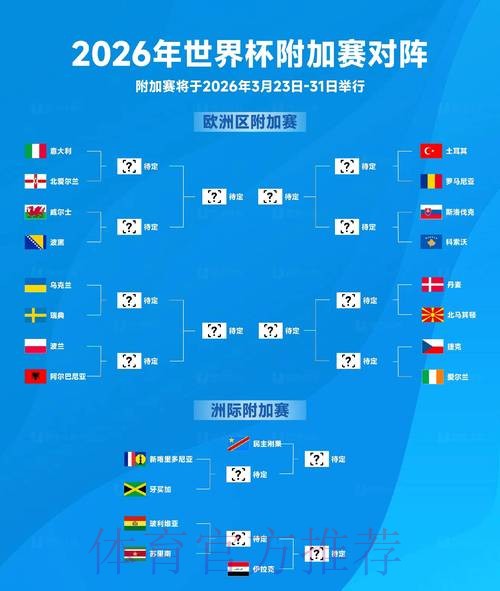 2026世界杯买球平台推荐