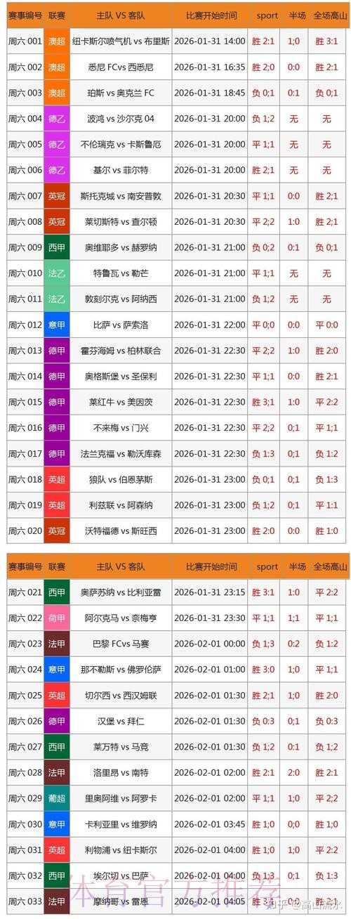 如何选择可靠的世界杯外围投注网站 如何选择可靠的世界杯外围投注网站